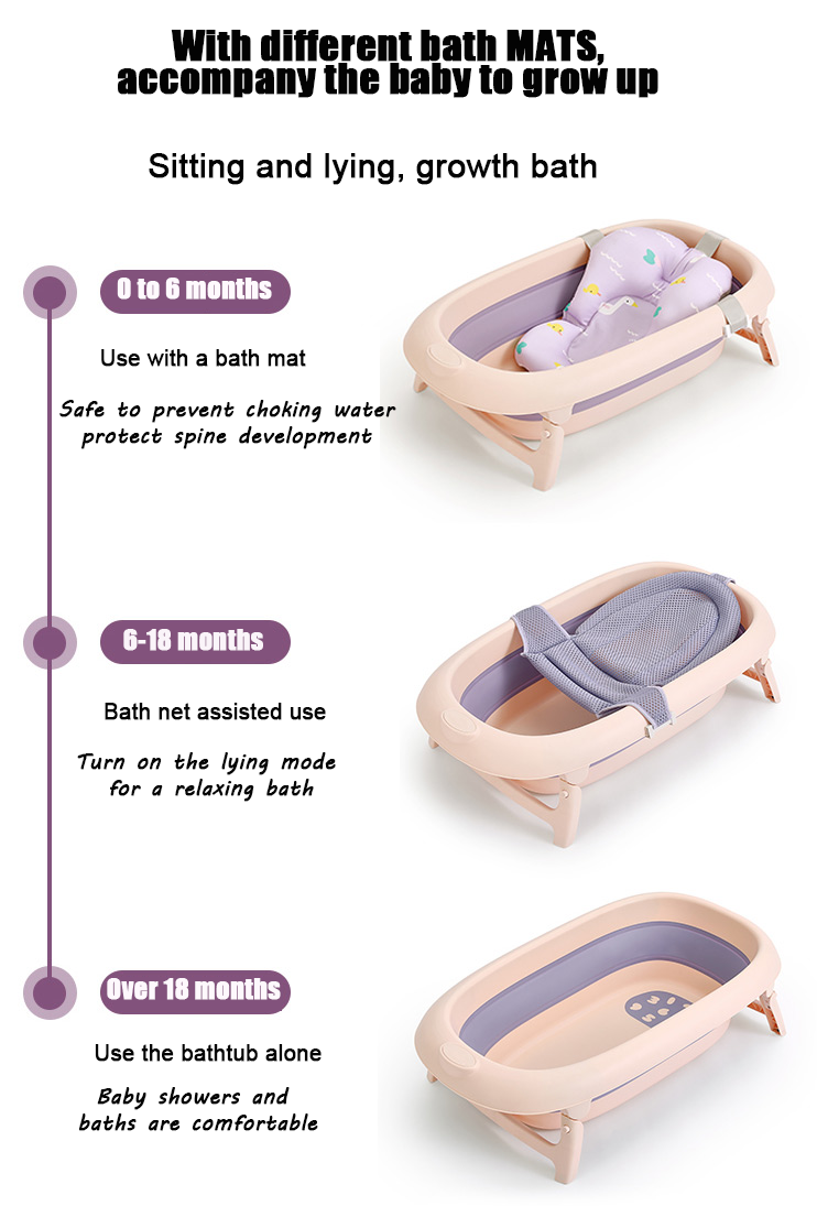 Portable baby bath tub